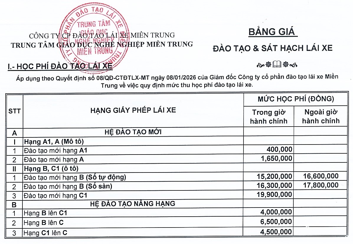 QUYẾT ĐỊNH THU HỌC PHÍ MỚI NĂM 2026